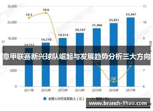 意甲联赛新兴球队崛起与发展趋势分析三大方向