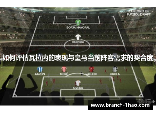 如何评估瓦拉内的表现与皇马当前阵容需求的契合度