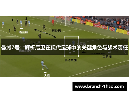 曼城7号：解析后卫在现代足球中的关键角色与战术责任