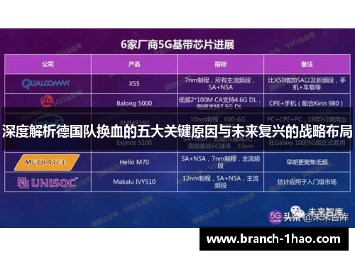 深度解析德国队换血的五大关键原因与未来复兴的战略布局 深度解析德国队换血的五大关键原因与未来复兴的战略布局