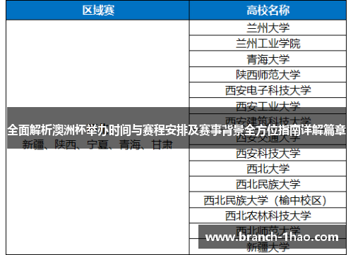 全面解析澳洲杯举办时间与赛程安排及赛事背景全方位指南详解篇章 全面解析澳洲杯举办时间与赛程安排及赛事背景全方位指南详解篇章