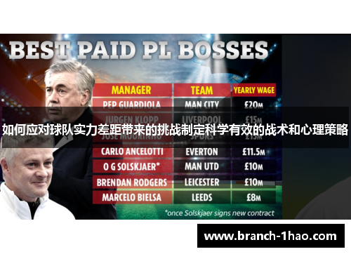 如何应对球队实力差距带来的挑战制定科学有效的战术和心理策略