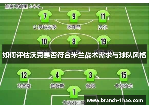 如何评估沃克是否符合米兰战术需求与球队风格