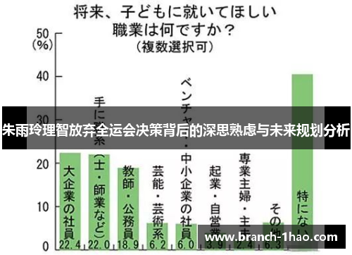 朱雨玲理智放弃全运会决策背后的深思熟虑与未来规划分析 朱雨玲理智放弃全运会决策背后的深思熟虑与未来规划分析