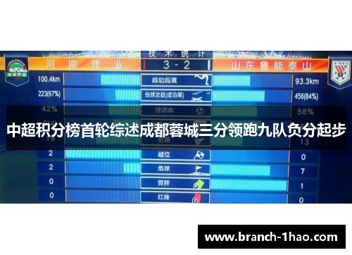 中超积分榜首轮综述成都蓉城三分领跑九队负分起步