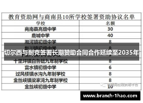 切尔西与耐克签署长期赞助合同合作延续至2035年